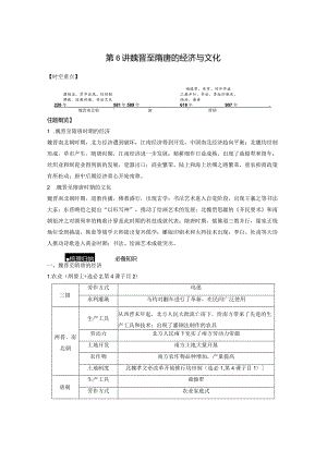 第一部分 古代中国 第2单元 第6讲 魏晋至隋唐的经济与文化.docx