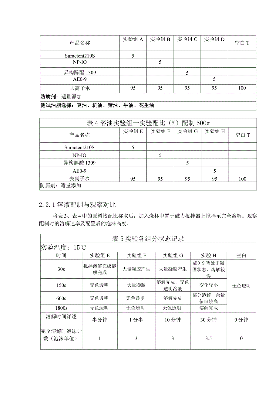 洗衣房专用乳化剂专用产品的开发与研究.docx_第3页