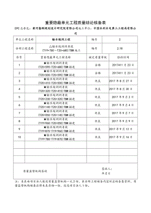 重要隐蔽单元工程核备资料的报告001--2.18.docx