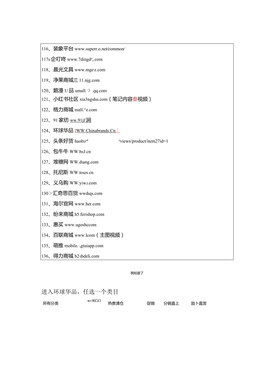 环球华品的商品主图、详情页图片是怎么批量下载并分类保存的.docx_第2页