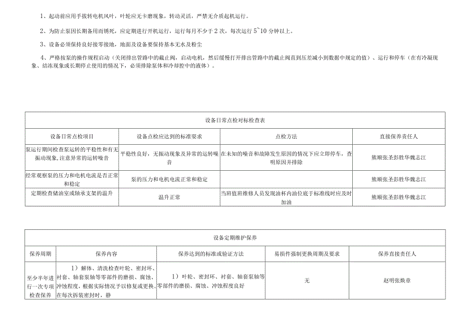 稀硝酸泵P104AB.docx_第3页