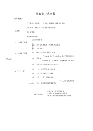 苏科版八年级上册第六章一次函数详细知识点总结.docx