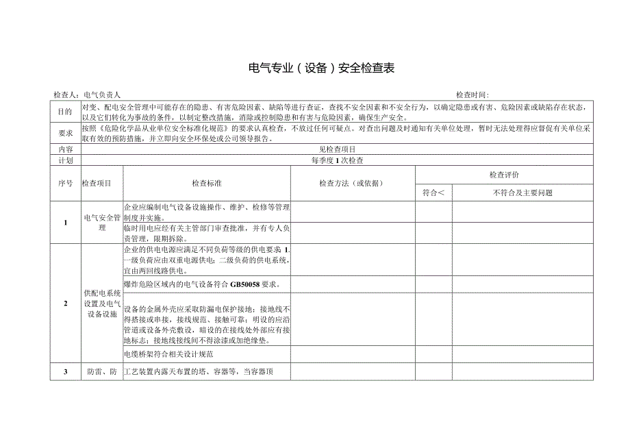 电气专业专项安全检查表.docx_第1页