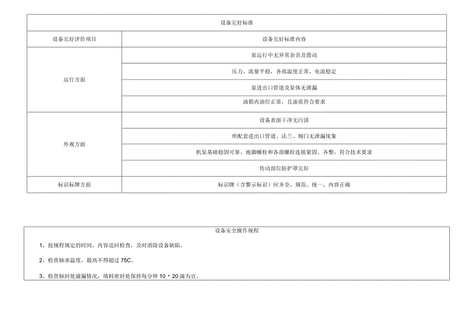 轻型立式多级离心泵.docx_第2页