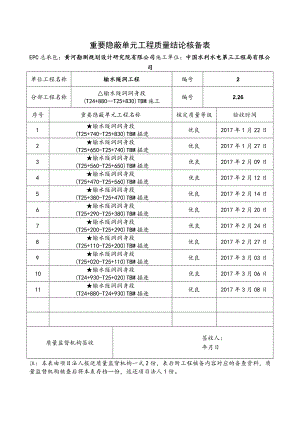 重要隐蔽单元工程核备资料的报告001--2.26.docx