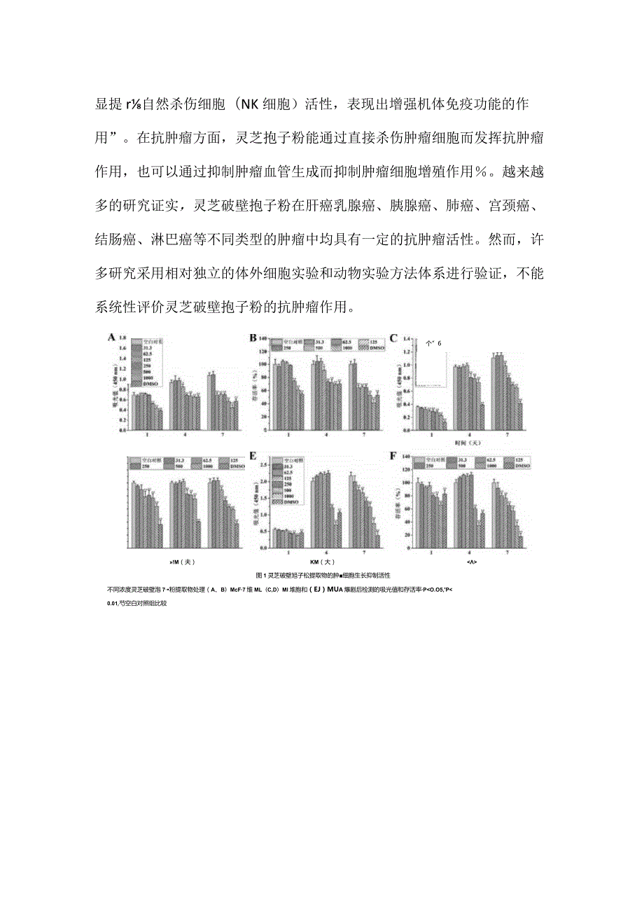 让大米抗癌成为餐中物.docx_第2页