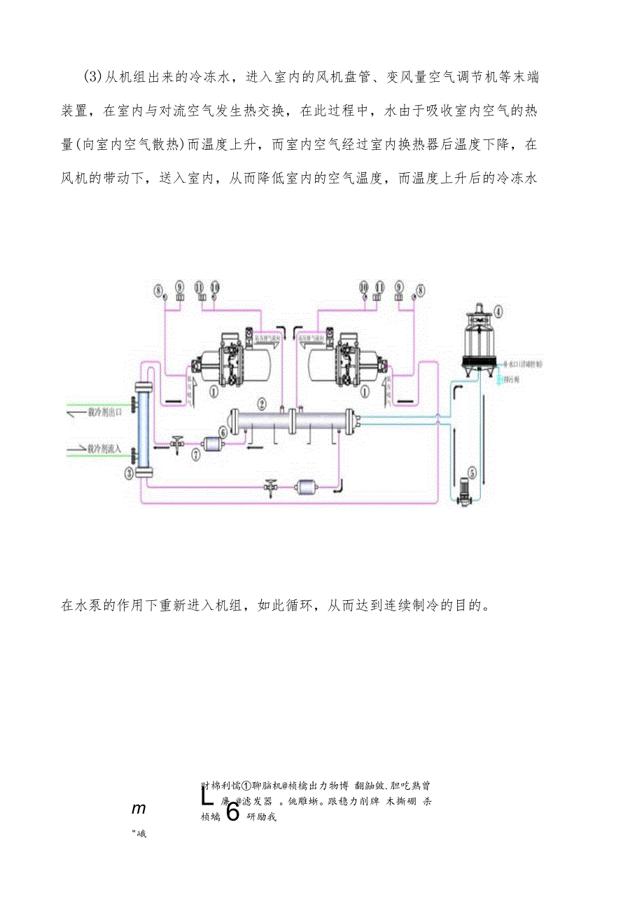 螺杆式冷水机组的开机操作流程（工作原理）.docx_第3页