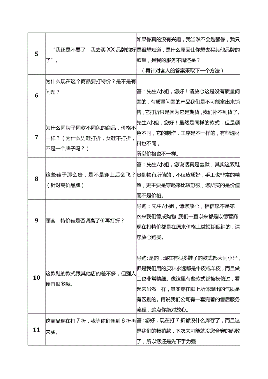 鞋店导购销售话术.docx_第2页