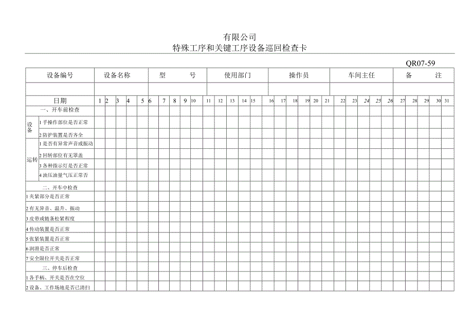 特殊工序和关键工序设备巡回检查卡表格模板.docx_第1页