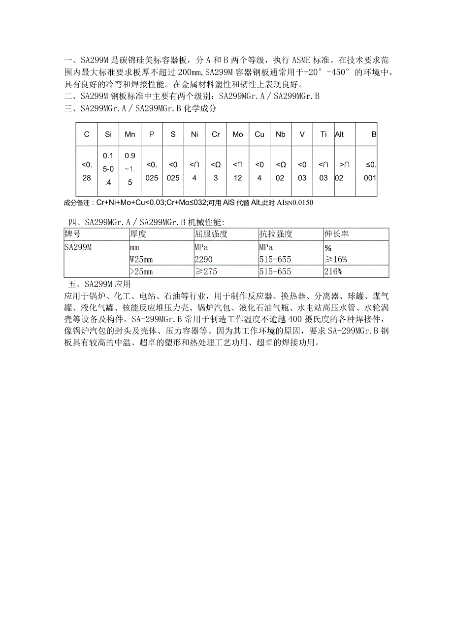 美标容器板SA299M机械性能.docx_第1页