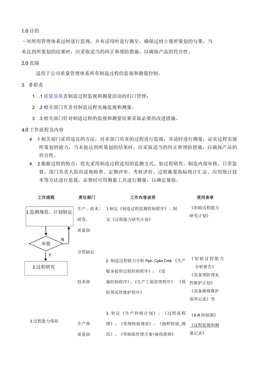 程序文件制造过程监测控制程序.docx_第1页