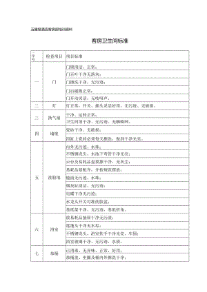 酒店客房卫生间标准.docx