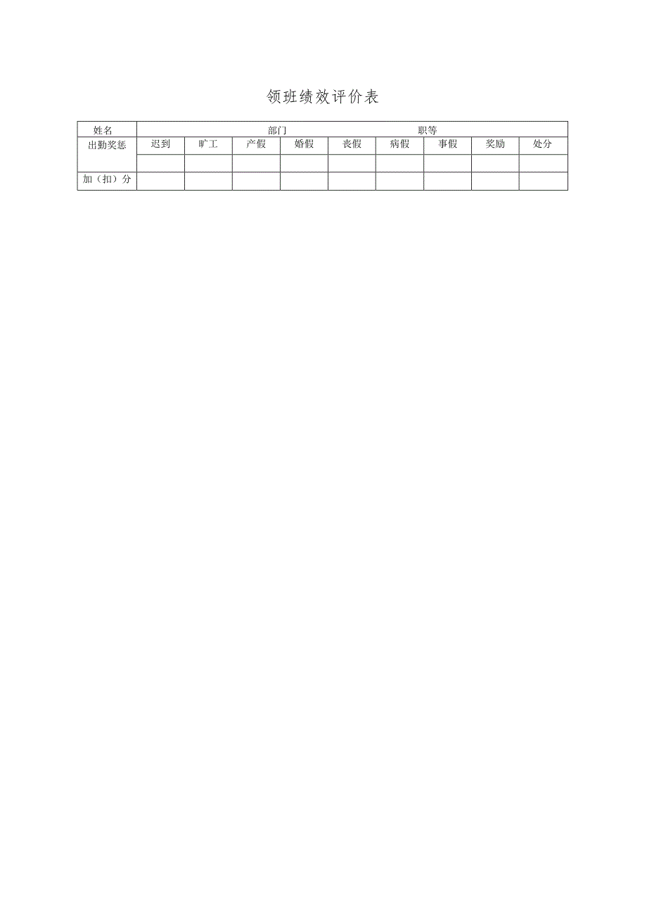 领班绩效评价表.docx_第2页