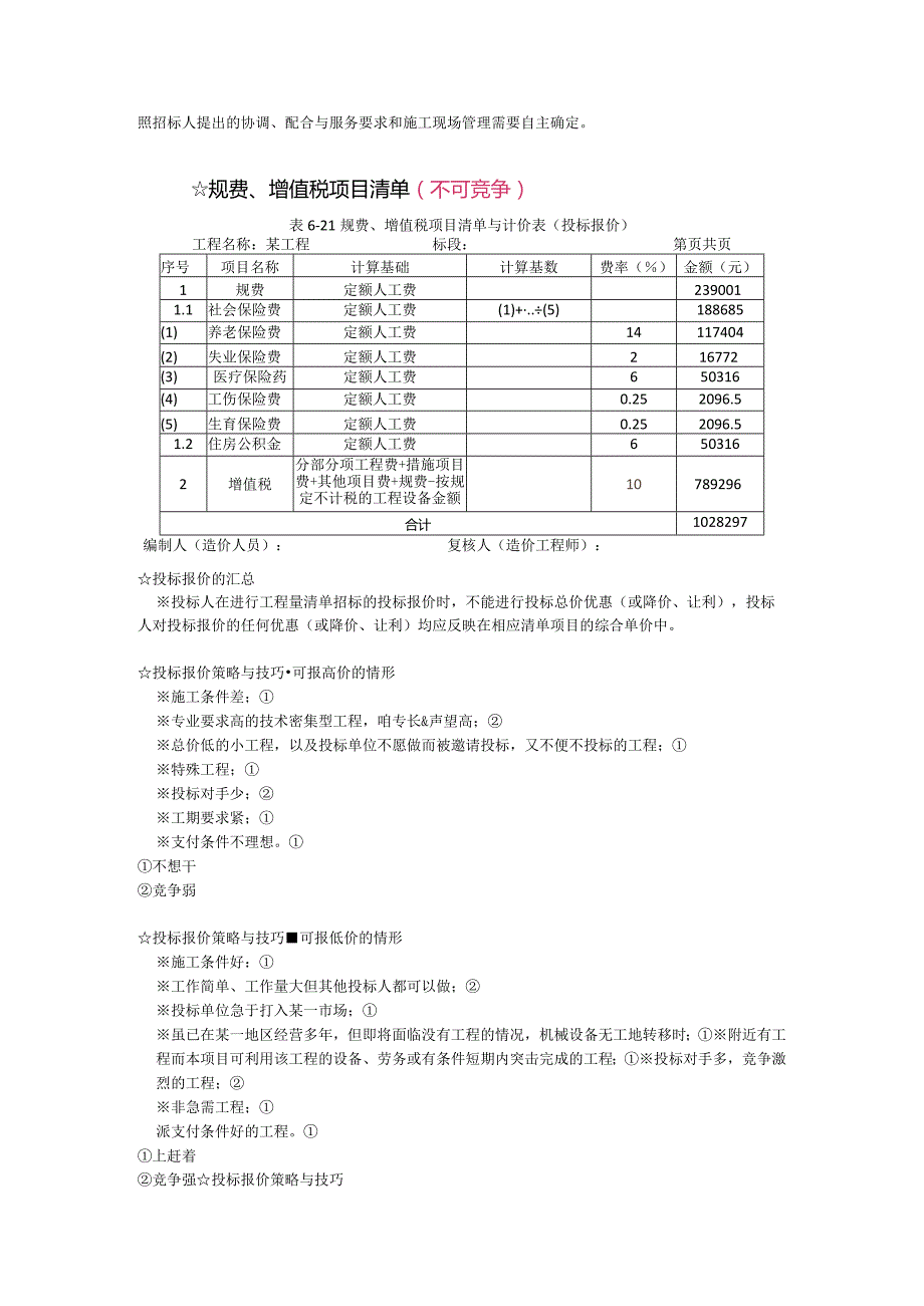 第六章-投标报价编制（二）.docx_第3页