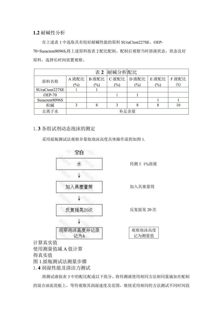 特种表面活性剂的应用与展望.docx_第2页