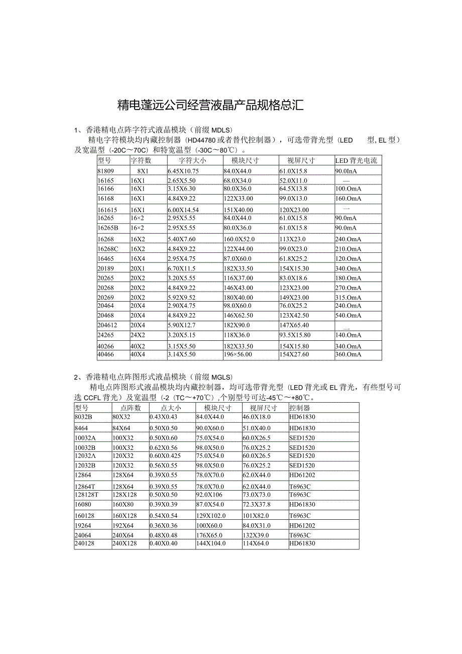 清华蓬远.docx_第2页