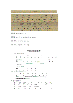 韵母与字母表.docx