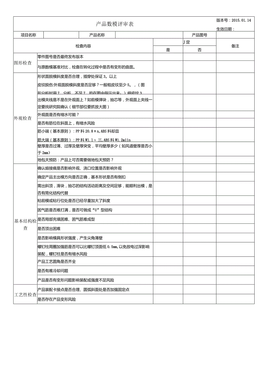 附件1 产品数摸评审表.docx_第1页