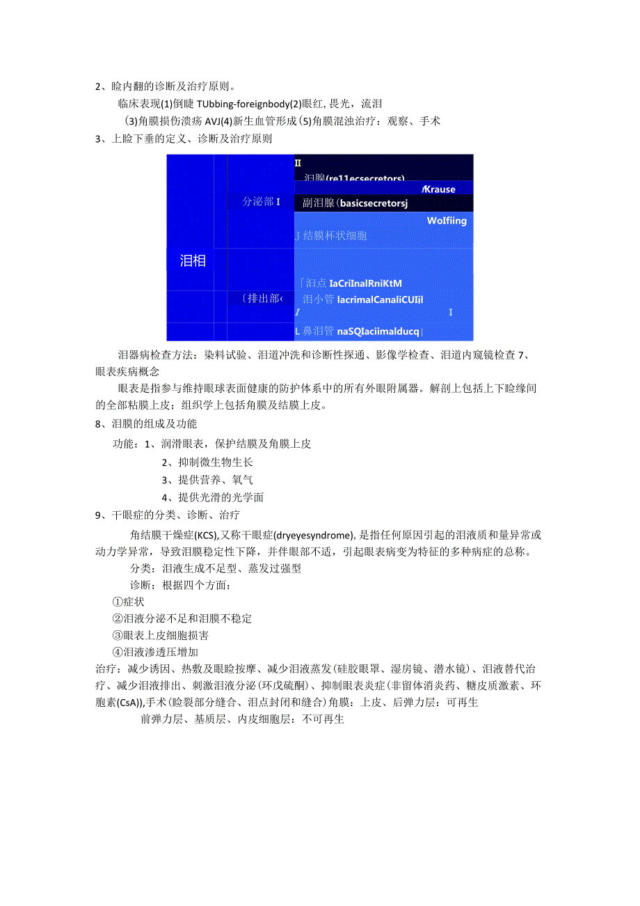 眼科学复习资料：眼科课件总结.docx_第1页