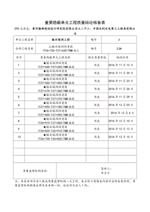 重要隐蔽单元工程核备资料的报告001--2.28.docx