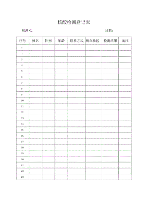 核酸检测登记表.docx