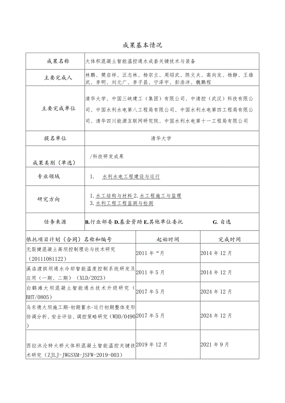 附件：《大体积混凝土智能温控通水成套关键技术与装备》项目申报2022年大禹奖公示内容.docx_第2页