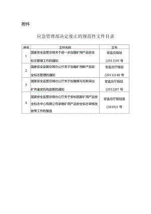 附件：应急管理部决定废止的规范性文件目录.docx