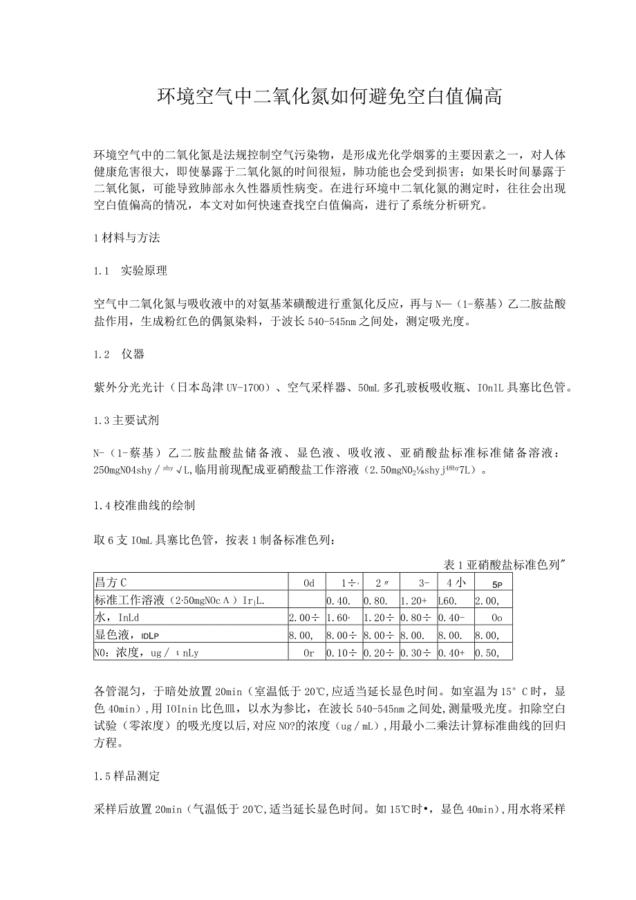 环境空气中二氧化氮如何避免空白值偏高.docx_第1页