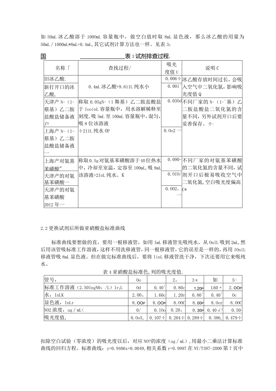 环境空气中二氧化氮如何避免空白值偏高.docx_第3页