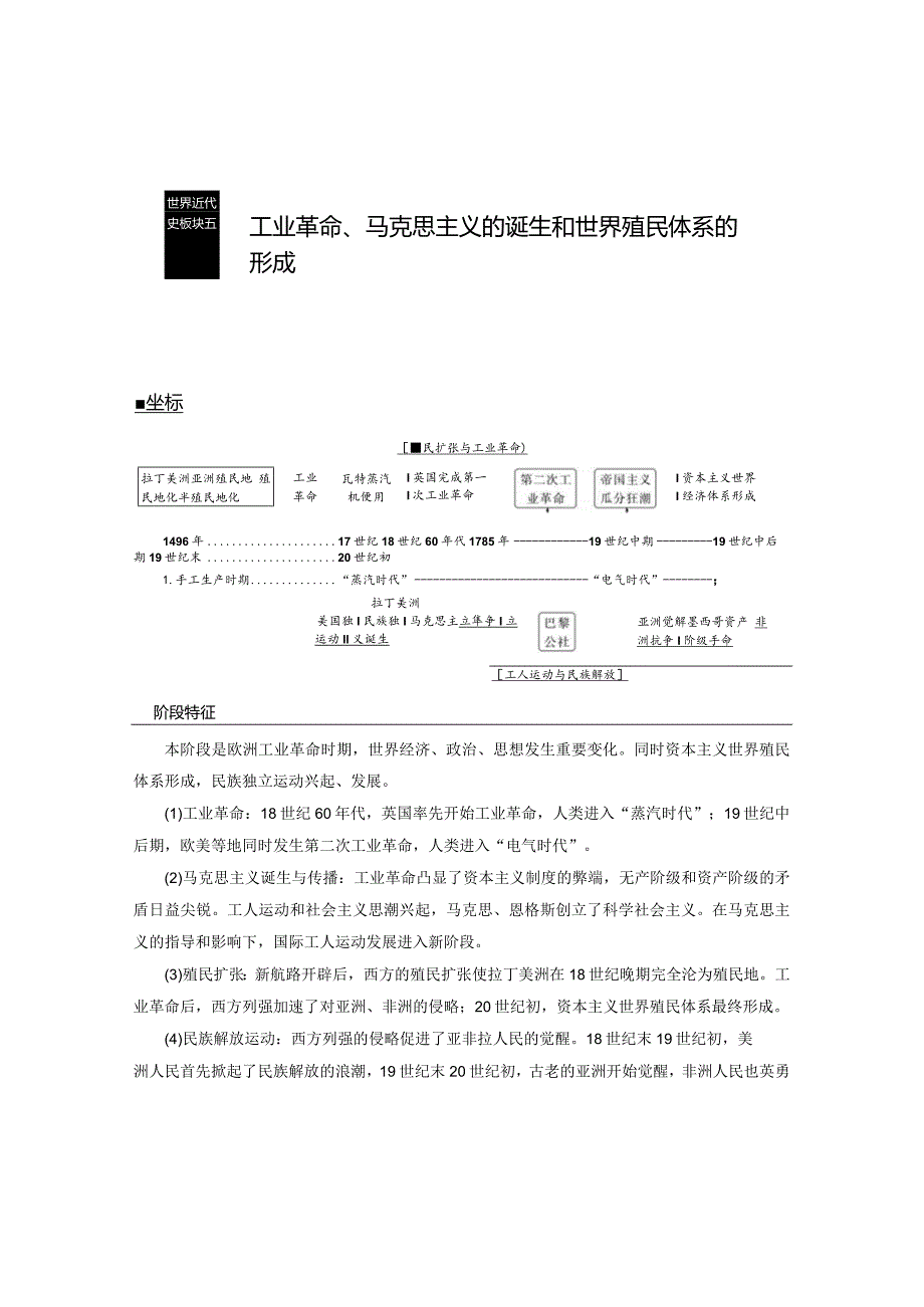 第12单元 工业革命、马克思主义的诞生和世界殖民体系的形成 第32讲 影响世界的工业革命（含答案）.docx_第1页