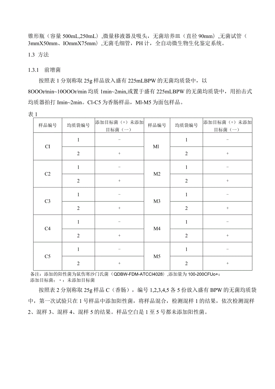 沙门氏菌测试方法研究报告.docx_第2页