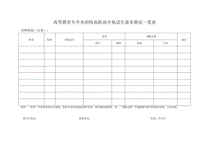 高等教育专升本招收高职高专免试生基本情况一览表.docx