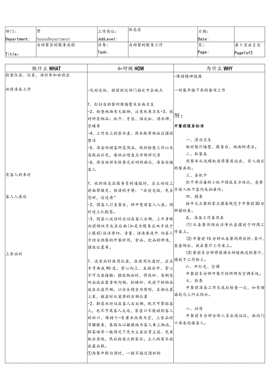 自助餐服務流程.docx_第1页