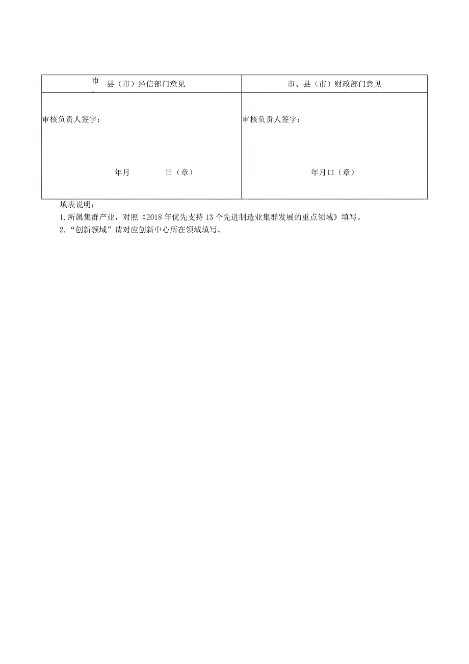 附件12-省制造业创新中心建设项目申报附件.docx_第3页