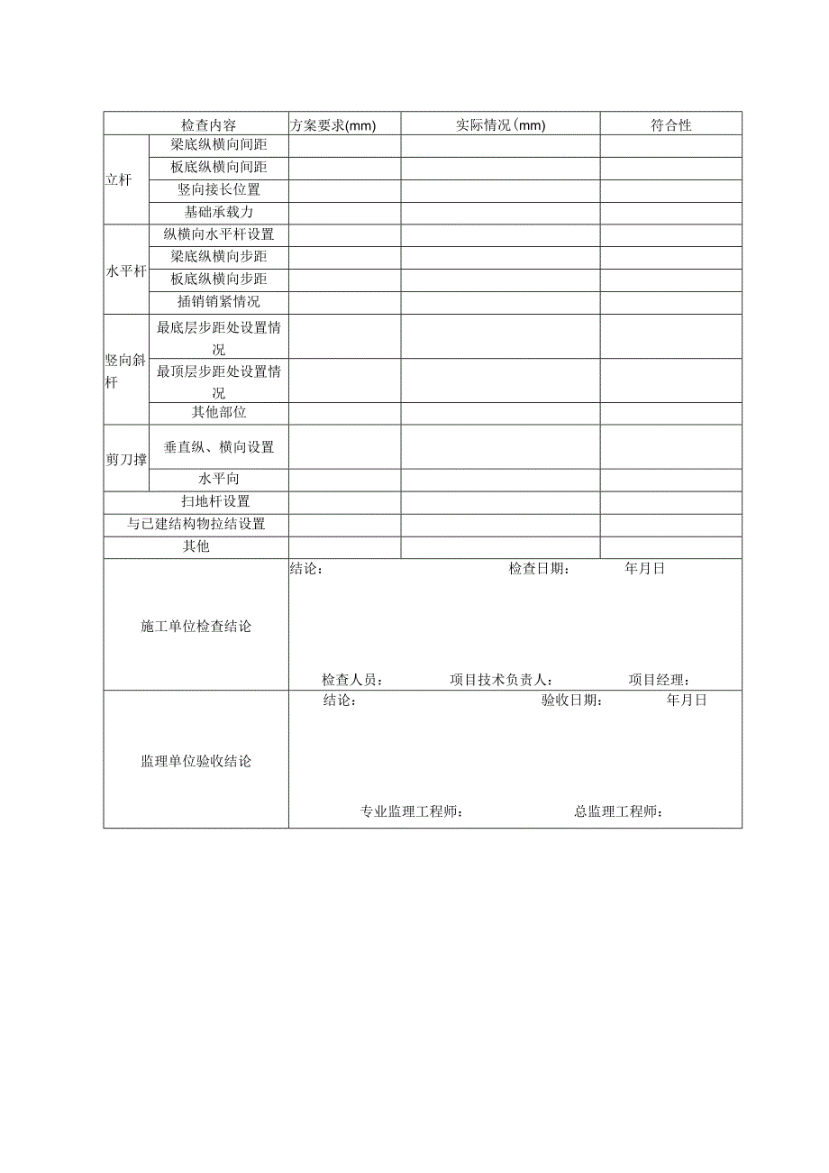 盘扣式支撑架施工验收记录.docx_第2页