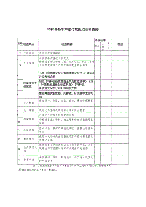 特种设备生产及使用单位常规监督检查表.docx