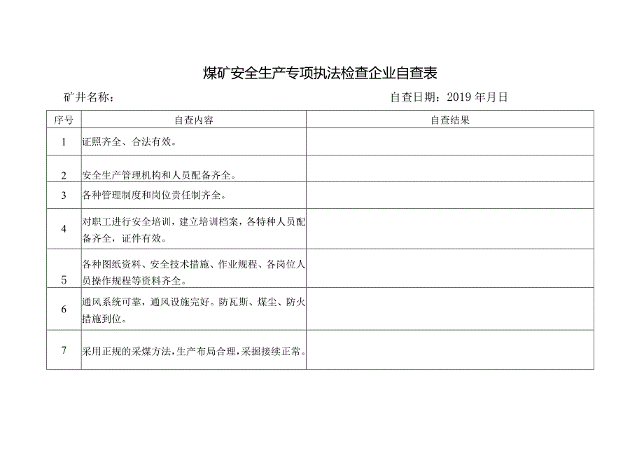 煤矿安全生产专项执法检查企业自查表.docx_第1页