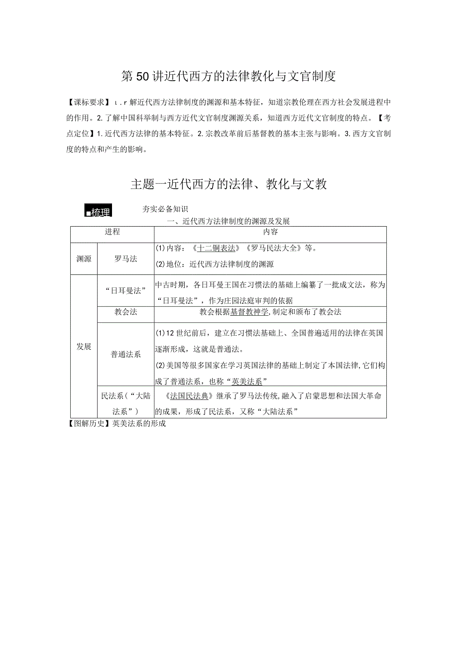 第16单元 近代史部分微专题整合 第50讲 近代西方的法律教化与文官制度（含答案）.docx_第1页