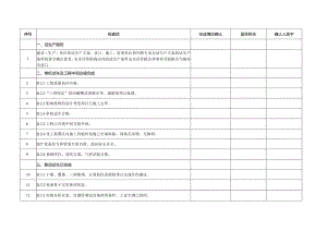 装置开车条件确认表.docx