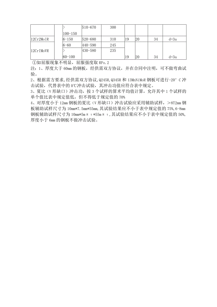 锅炉容器板力学性能和工艺性能.docx_第2页