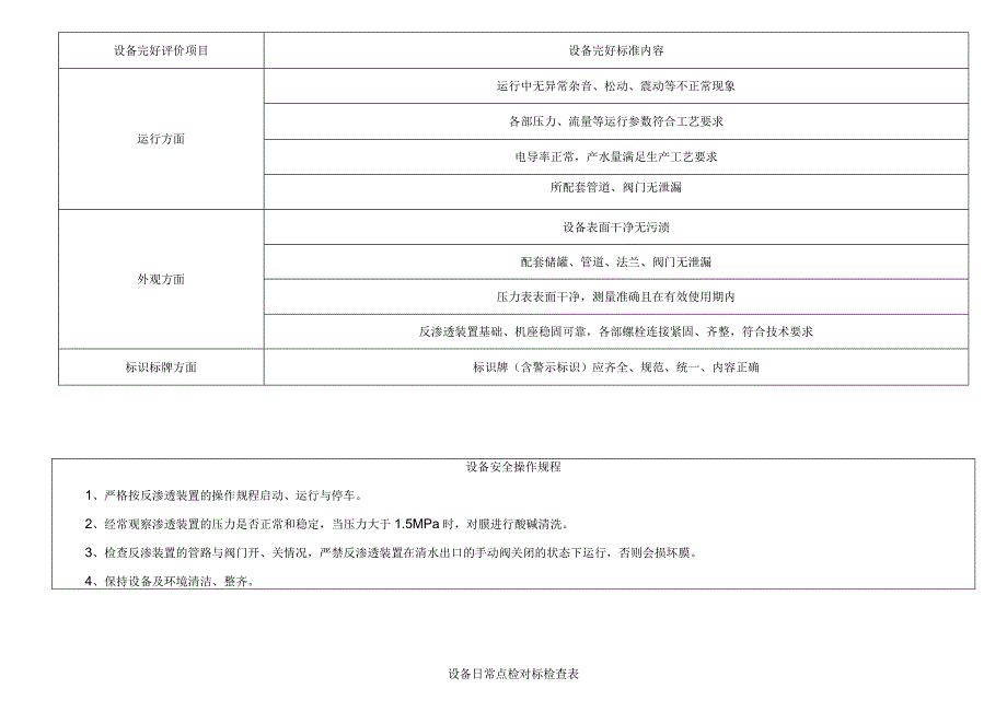 超滤装置.docx_第2页