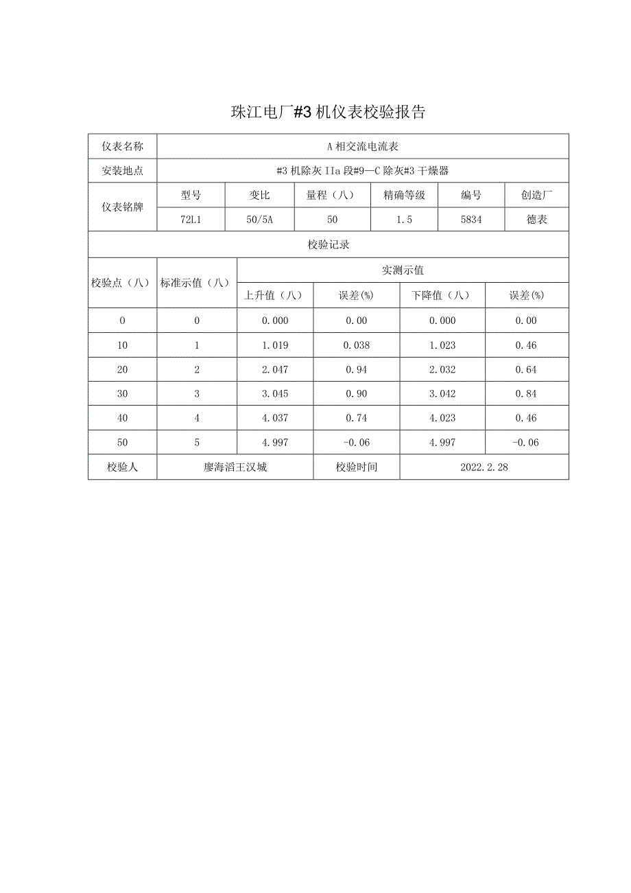 电流、电压指针仪表校验报告.docx_第3页