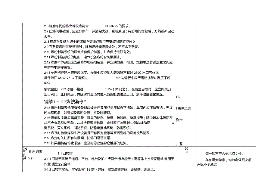 （2023版）建材行业企业安全生产标准化评定标准设施设备要求5个单元.docx_第2页