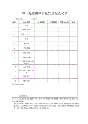 起重机械质量日检查、周排查、月调度记录表（汇总）.docx