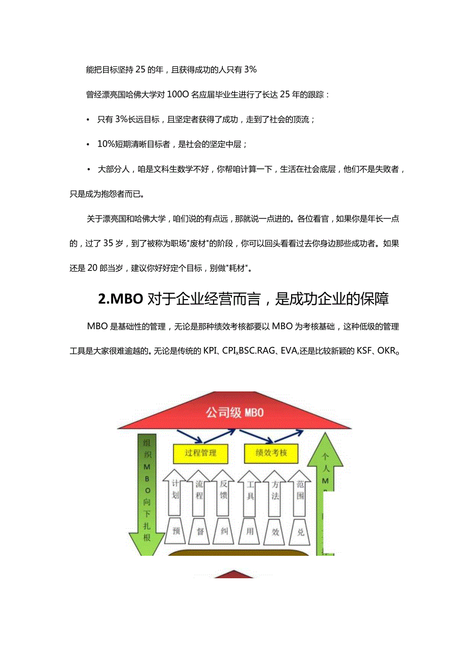 让MBO老树发新芽.docx_第2页