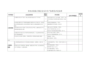 青岛市商场小微企业安全生产标准化评定标准.docx