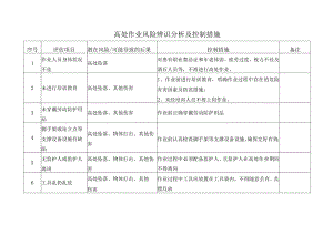 高处作业风险辨识分析及控制措施.docx