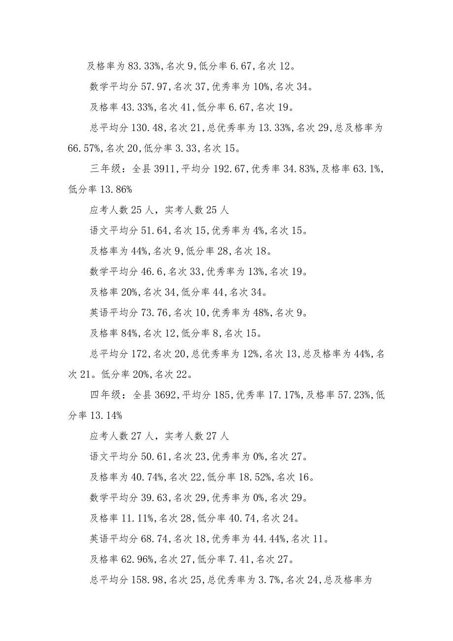 贵定县金南街道虎场小学期中检测质量分析报告.docx_第2页