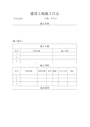 建设工地施工日志.docx