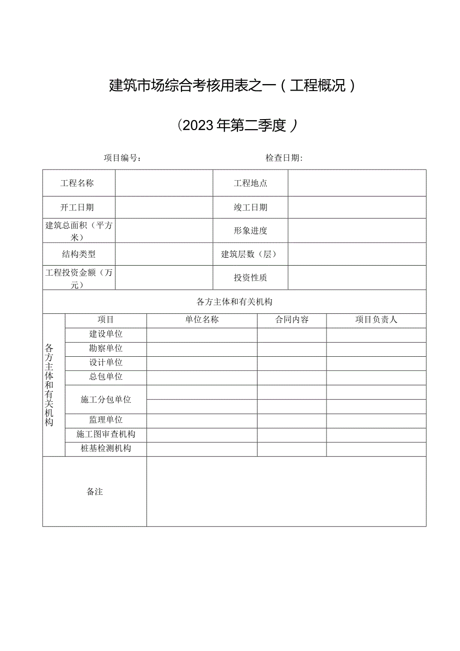 建筑质量、安全、市场行为打分表（信用评价日常打分表）.docx_第1页